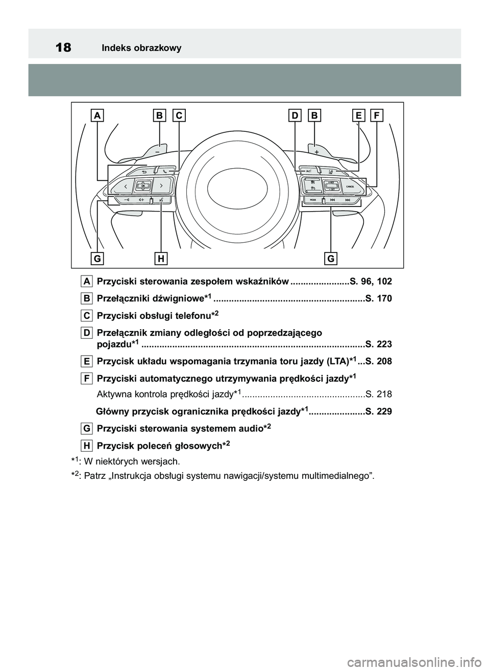 ESP TOYOTA YARIS 2022 Instrukcja obsługi in Polish 586 Pages