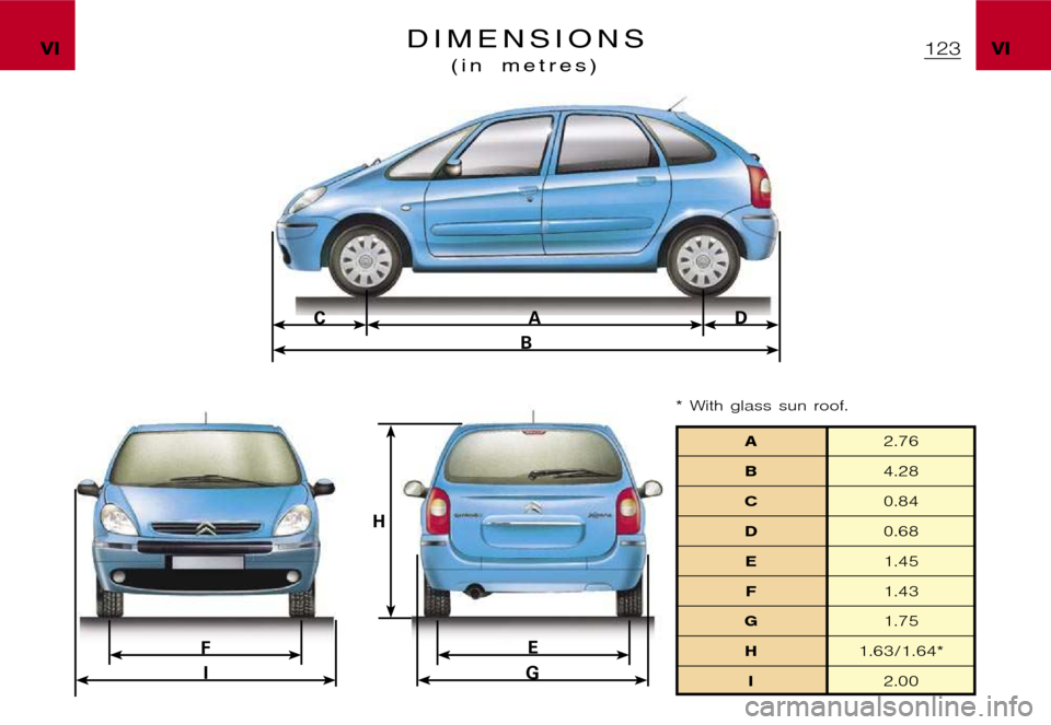 Citroen Xsara Picasso G Owner S Manual Pages Page