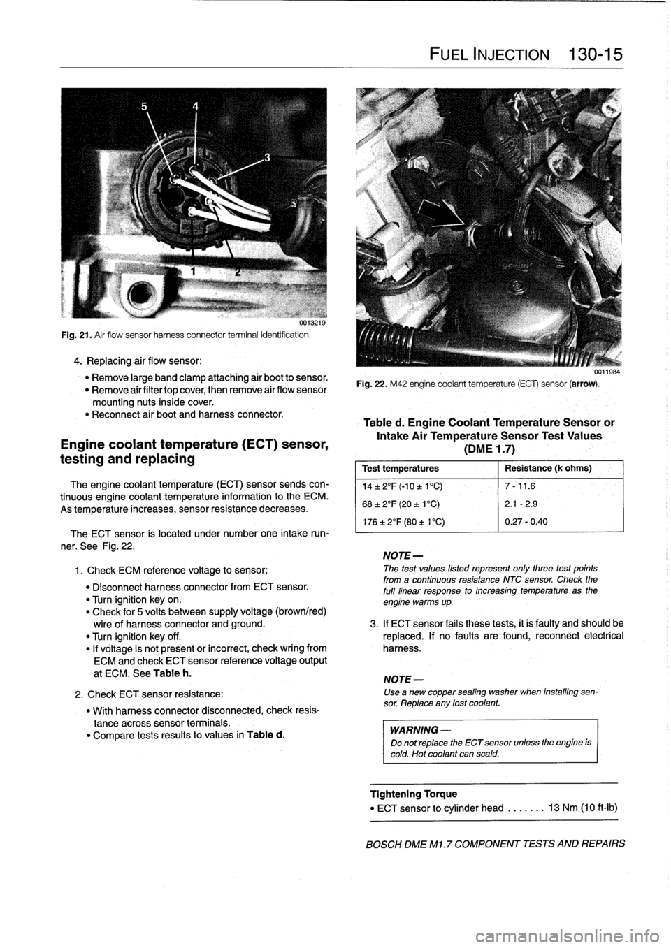 BMW 318i 1997 E36 Workshop Manual u0
I
.[
Ia

Fig
.
21
.
Air
flow
sensor
harness
connector
terminal
identification
.

4
.
Replacing
air
flow
sensor
:

"
Remove
large
band
clamp
attaching
air
boot
to
sensor
.

"
Remove
airfiltertop
cov