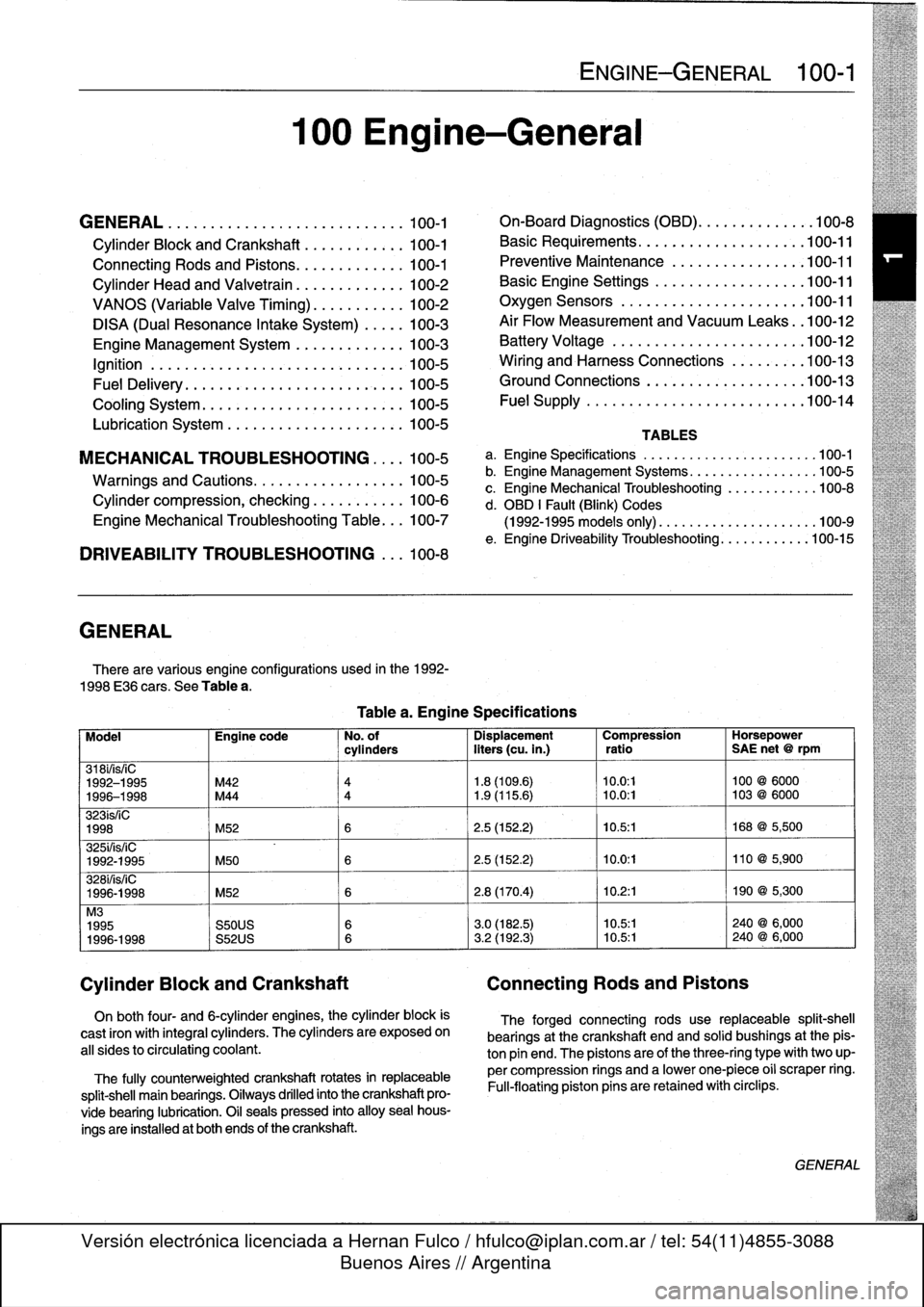BMW 325i 1993 E36 User Guide 
GENERAL
.
.....
.
.
.
.
.
.
.
...
.
.
.
.
.
.
.
.
.
...
100-1

Cylinder
Block
and
Crankshaft
.
.
.
.
.
.
.
.
.
...
100-1

Connecting
Rods
and
Pistons
.
.
.
.
.
.
.
.
.
.
.
.
.
100-1

Cylinder
Head
an
