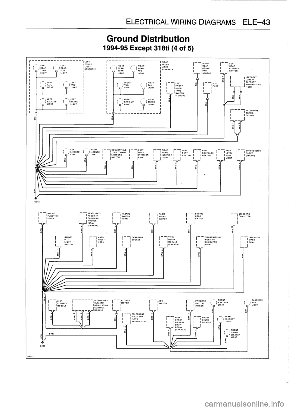 BMW 328i 1997 E36 Repair Manual 
ELECTRICAL
WIRING
DIAGRAMSELE-43

r----------_-__--,LEFT

	

r---__-------~_--,FIGHT
I

	

-

	

RIGHT

	

LIT
LEFT

	

"-

	

LEFT

	

I
IGHT
K

	

I

	

_

	

RIGHT

	



	

RIGHT

	

I
TRUNK
SEM