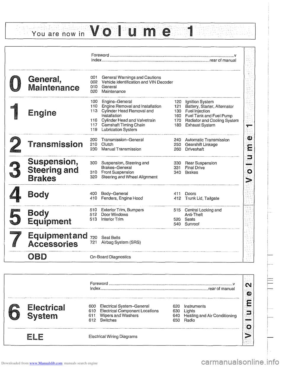 BMW 525i 2001 E39 Workshop Manual Downloaded from www.Manualslib.com manuals search engine 
YOU are now in Volume I 
I 
Foreword ................... .. ........................................................................\
........