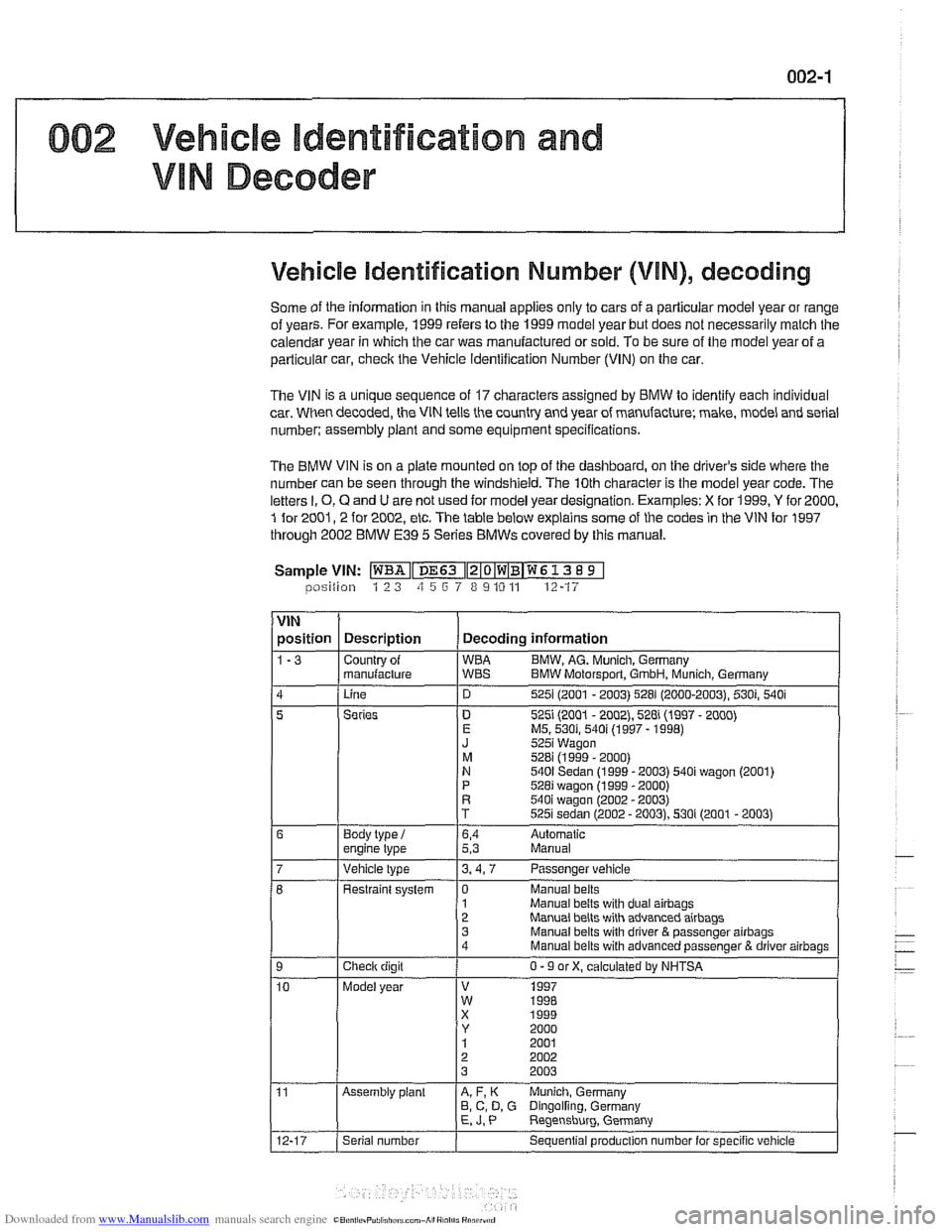BMW 528i 1998 E39 Workshop Manual Downloaded from www.Manualslib.com manuals search engine 
002 Vehicie identification and 
VlN Decoder 
Vehicle identification  Number (VIN), decoding 
Some of the  information  in this  manual  applie