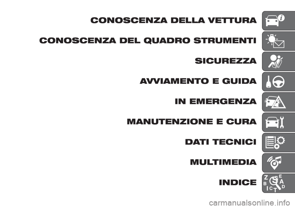 FIAT TIPO 5DOORS STATION WAGON 2019  Libretto Uso Manutenzione (in Italian) CONOSCENZA DELLA VETTURA
CONOSCENZA DEL QUADRO STRUMENTI
SICUREZZA
AVVIAMENTO E GUIDA
IN EMERGENZA
MANUTENZIONE E CURA
DATI TECNICI
MULTIMEDIA
INDICE 
