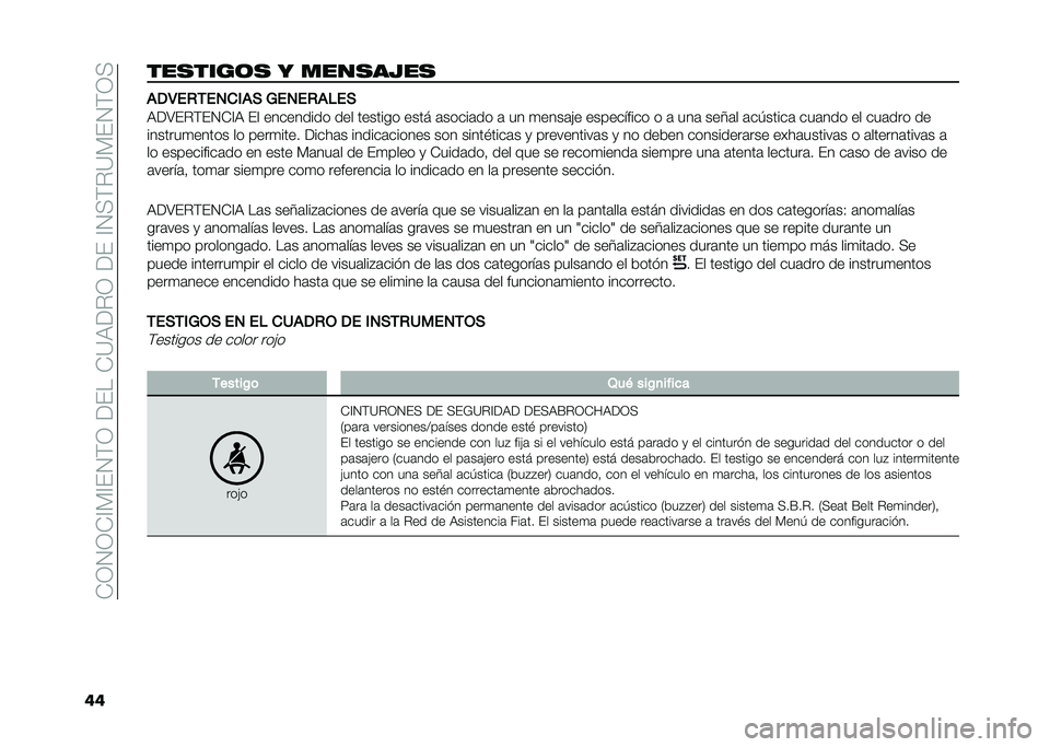 FIAT PANDA 2021  Manual de Empleo y Cuidado (in Spanish) ��)�/�0�/�)�@��@�%�0�&�/��<�%���)�=�9�<�#�/��<�%��@�0��&�#�=��%�0�&�/�
���������� � ������*�� ��,�4��*�������( �1����*��%��(
�9�<�;�%�#�&�%�0�)�@�9 �%� ���