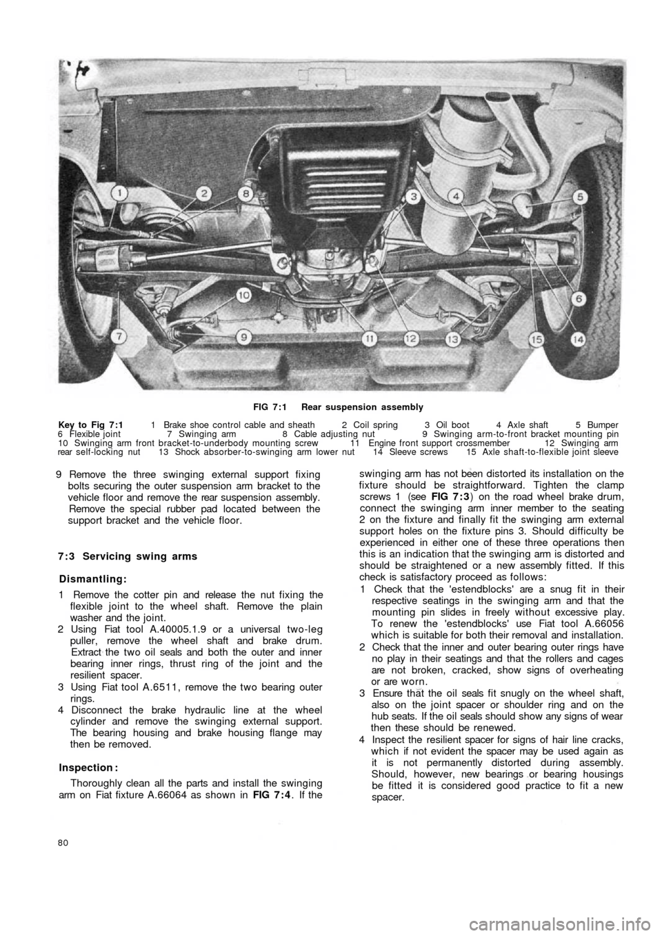 FIAT 500 1963 1.G Workshop Manual FIG 7 : 1  Rear suspension assembly
Key to Fig 7 : 1 1 Brake shoe control cable and sheath  2 Coil spring  3  Oil  boot  4  Axle shaft 5 Bumper
6 Flexible joint 7 Swinging arm 8 Cable adjusting nut  9
