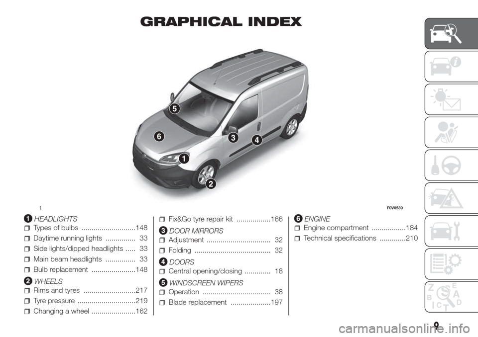 bulb FIAT DOBLO COMBI 2017 2.G Owners Manual (300 Pages)