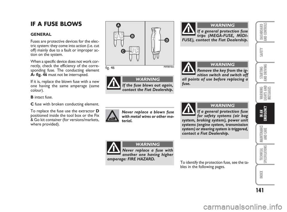 FIAT QUBO 2009 1.G Owners Manual 141
SAFETY
MAINTENANCE
AND CARE 
TECHNICAL
SPECIFICATIONS
INDEX
DASHBOARDAND CONTROLS
STARTING 
AND DRIVING
WARNING
LIGHTS AND
MESSAGES
IN AN
EMERGENCY
IF A FUSE BLOWS
GENERAL
Fuses are protective dev