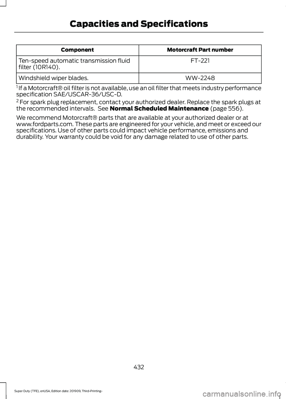 FORD F-250 2020  Owners Manual Motorcraft Part number
Component
FT-221
Ten-speed automatic transmission fluid
filter (10R140).
WW-2248
Windshield wiper blades.
1  If a Motorcraft® oil filter is not available, use an oil filter tha