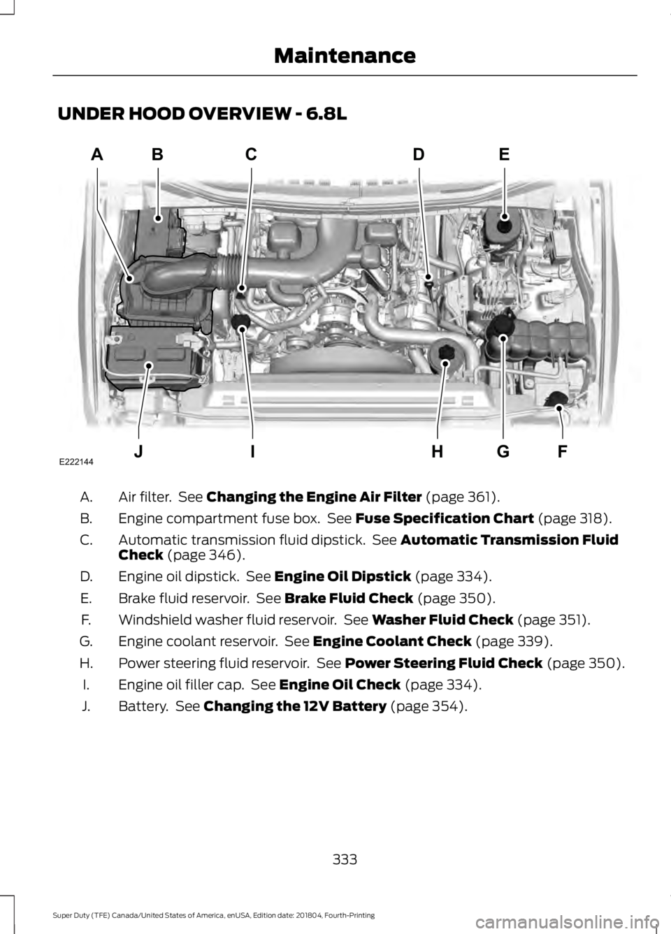 FORD F-350 2019  Owners Manual UNDER HOOD OVERVIEW - 6.8L
Air filter.  See Changing the Engine Air Filter (page 361).
A.
Engine compartment fuse box.  See 
Fuse Specification Chart (page 318).
B.
Automatic transmission fluid dipsti