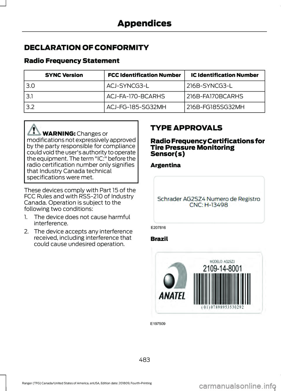 FORD RANGER 2019  Owners Manual DECLARATION OF CONFORMITY
Radio Frequency Statement
IC Identification Number
FCC Identification Number
SYNC Version
216B-SYNCG3-L
ACJ-SYNCG3-L
3.0
216B-FA170BCARHS
ACJ-FA-170-BCARHS
3.1
216B-FG185SG32