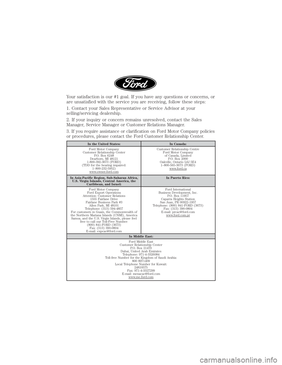 FORD TRANSIT 2019  Warranty Guide Your satisfaction is our #1 goal. If you have any questions or concerns, or
are unsatisfied with the service you are receiving, follow these steps:
1. Contact your Sales Representative or Service Advi