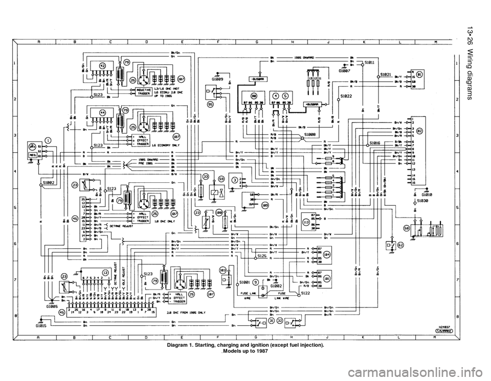FORD SIERRA 1984 1.G Wiring Diagrams Workshop Manual (47 Pages)