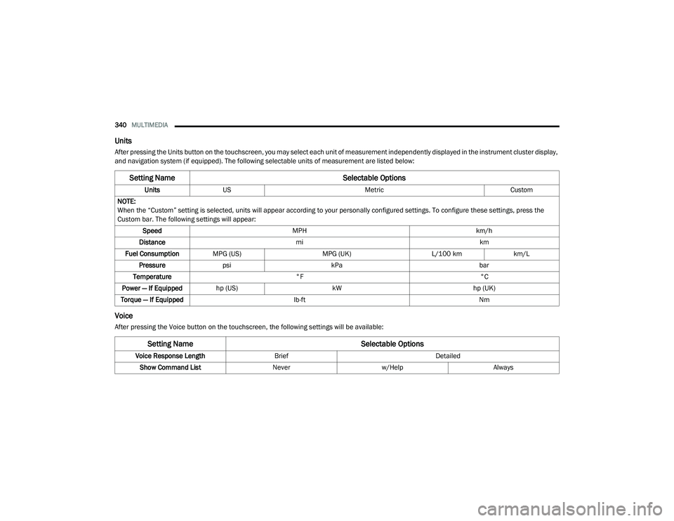 DODGE CHARGER 2020  Owners Manual 
340MULTIMEDIA  
Units
After pressing the Units button on the touchscreen, you may select each unit of measurement independently displayed in the instrument cluster display, 
and navigation system (if