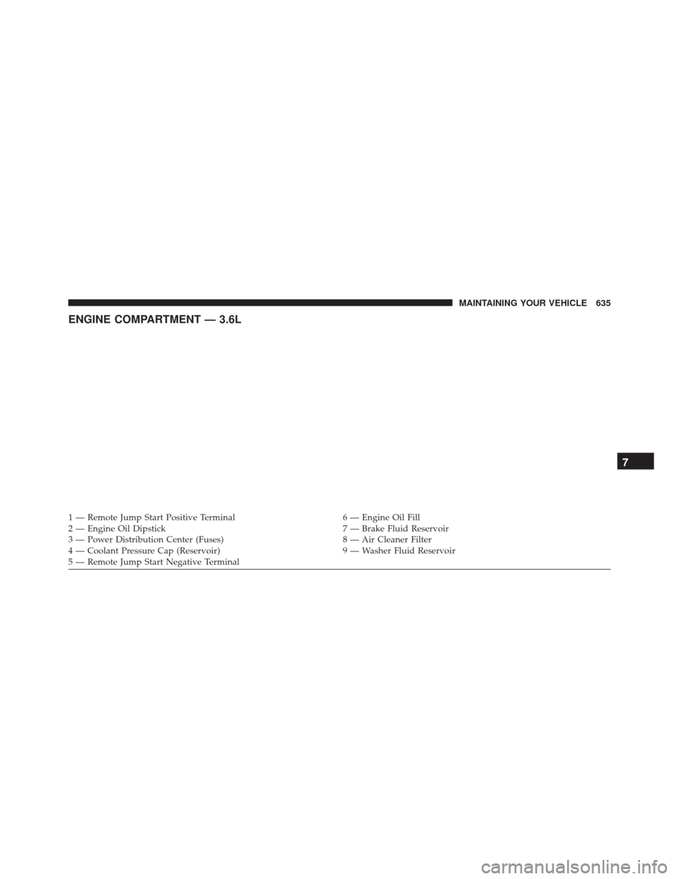 DODGE DURANGO 2016 3.G Owners Manual ENGINE COMPARTMENT — 3.6L
1 — Remote Jump Start Positive Terminal6 — Engine Oil Fill
2 — Engine Oil Dipstick 7 — Brake Fluid Reservoir
3 — Power Distribution Center (Fuses) 8 — Air Clean