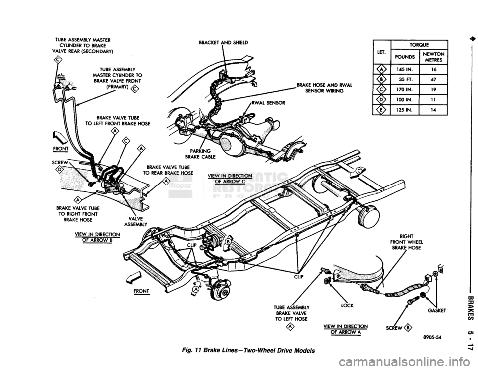 DODGE TRUCK 1993  Service Owners Guide 
TUBE ASSEMBLY MASTER 
CYLINDER TO BRAKE 
VALVE REAR (SECONDARY) 
 BRACKET
 AND SHIELD 

BRAKE
 HOSE AND RWAL 
SENSOR
 WIRING  LET. 
TORQUE 
LET.  POUNDS  NEWTON 

METRES 

x!^  145 IN. 
16 
XX  35 FT