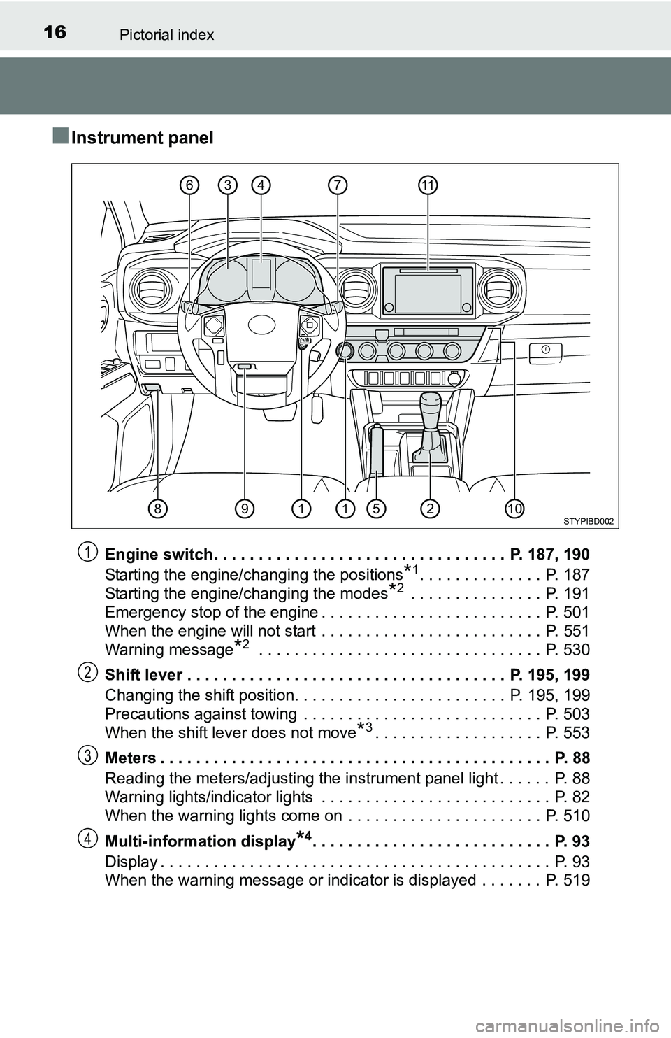 TOYOTA TACOMA 2016  Owners Manual (in English) 16Pictorial index
■Instrument panel
Engine switch . . . . . . . . . . . . . . . . . . . . . . . . . . . . . . . . .  P. 187, 190
Starting the engine/changing the positions
*1. . . . . . . . . . . . 