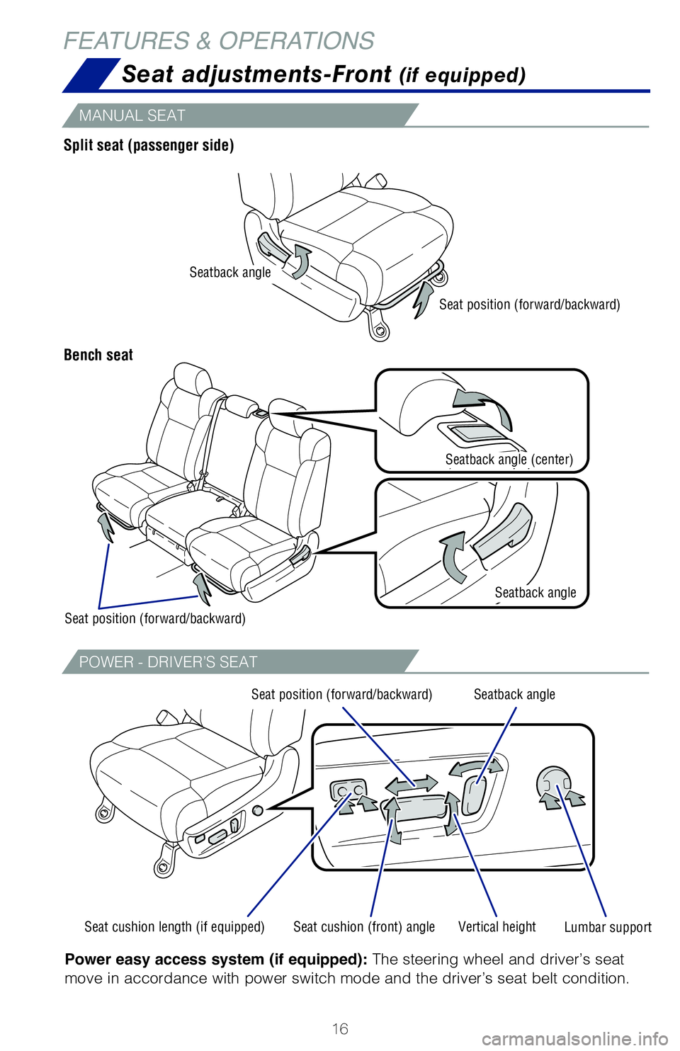 TOYOTA TUNDRA 2021  Owners Manual (in English) 16
FEATURES & OPERATIONSSeat adjustments-Front 
(if equipped)
Split seat (passenger side)
Bench seat
MANUAL SEAT
POWER - DRIVER’S SEAT
POWER - PASSENGER’S SEAT
Front
Rear-Center seat (CrewMax mode