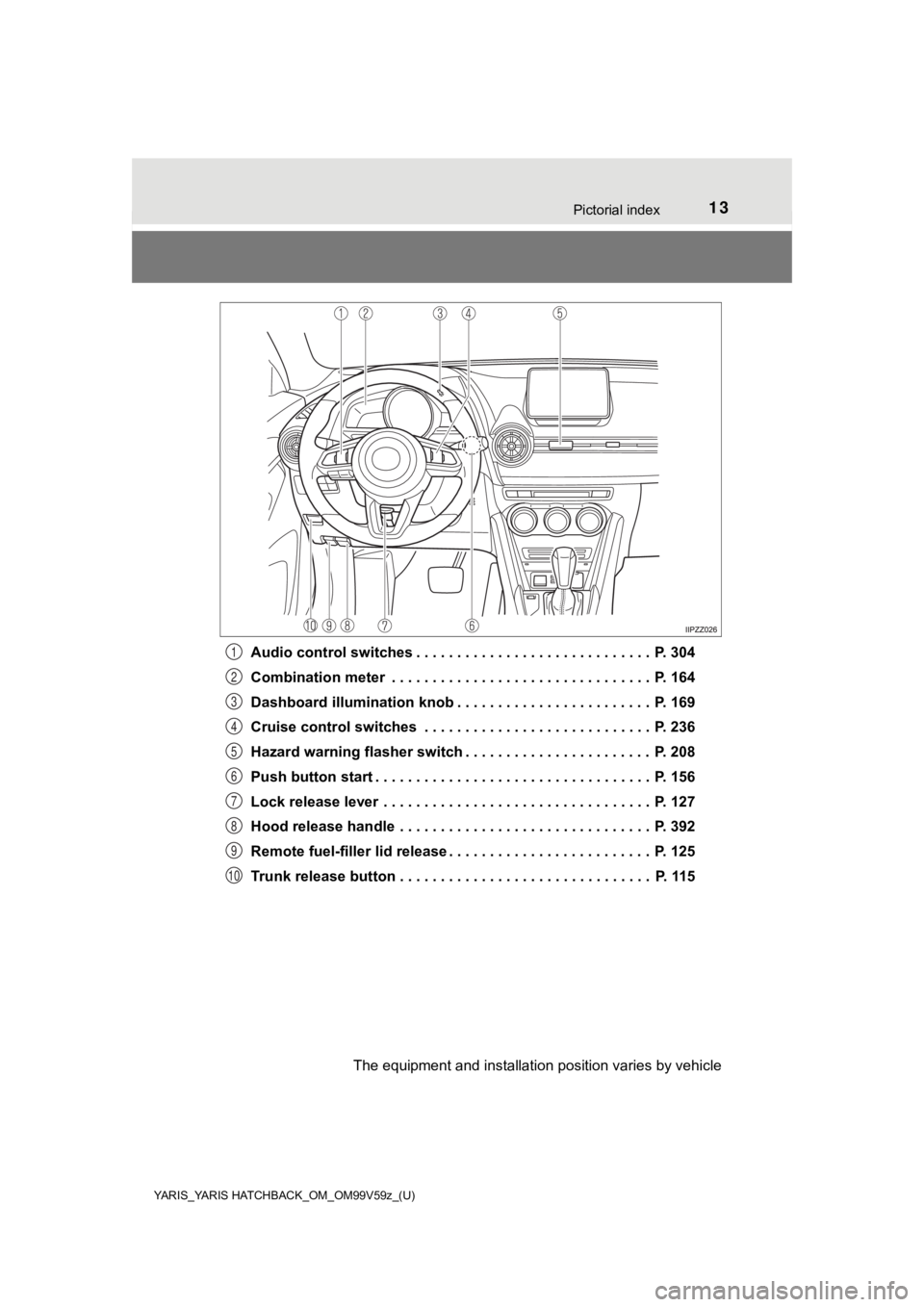 TOYOTA YARIS 2020  Owners Manual (in English) 13Pictorial index
YARIS_YARIS HATCHBACK_OM_OM99V59z_(U)
Audio control switches . . . . . . . . . . . . . . . . . . . . . . . . . . . . .  P. 304
Combination meter  . . . . . . . . . . . . . . . . . . 