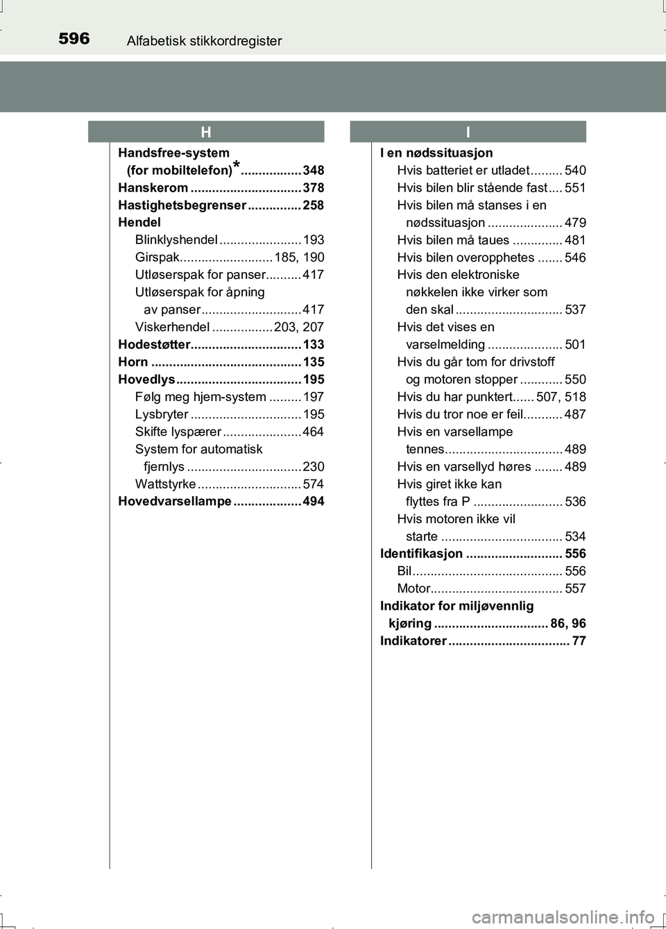 TOYOTA AURIS 2016  Instruksjoner for bruk (in Norwegian) 596Alfabetisk stikkordregister
OM12J31NO
Handsfree-system 
(for mobiltelefon)
*................. 348
Hanskerom ............................... 378
Hastighetsbegrenser ............... 258
Hendel Blinkl