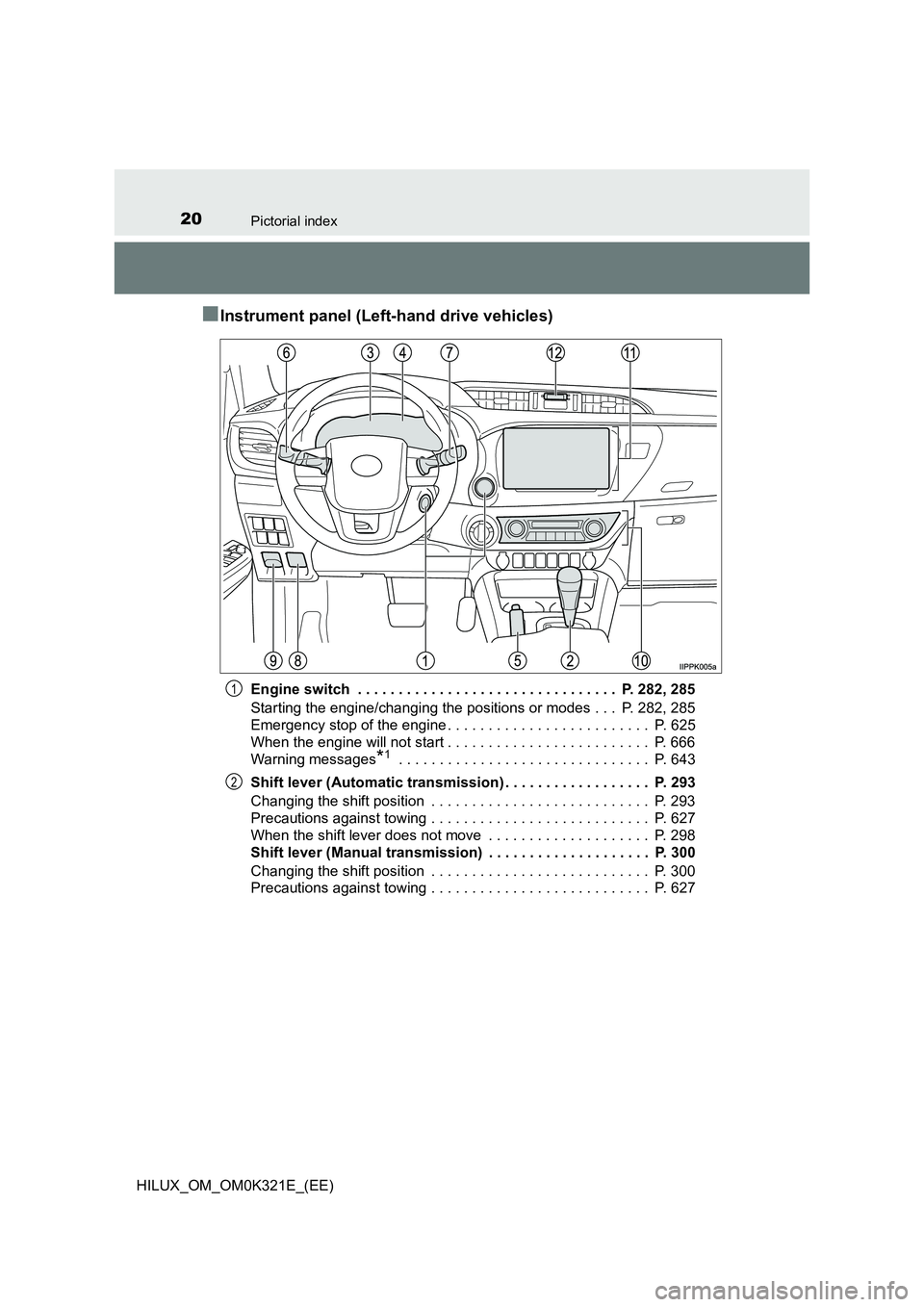 TOYOTA HILUX 2020  Owners Manual (in English) 20Pictorial index
HILUX_OM_OM0K321E_(EE)
■Instrument panel (Left-hand drive vehicles)
Engine switch  . . . . . . . . . . . . . . . . . . . . . . . . . . . . . . . .  P. 282, 285 
Starting the engine