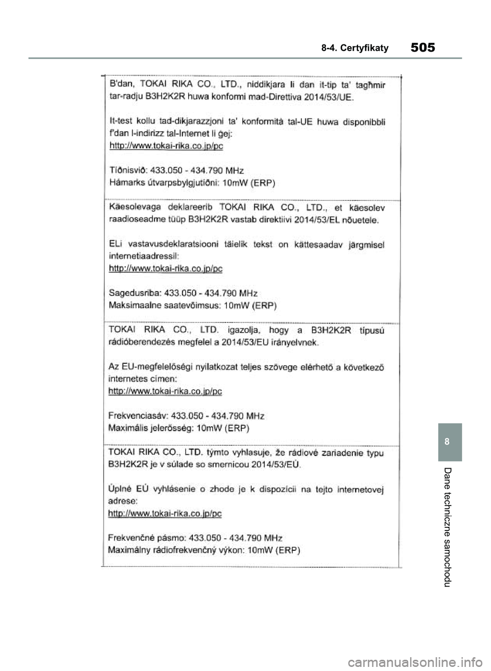 TOYOTA YARIS 2022  Instrukcja obsługi (in Polish) Dane techniczne samochodu
8-4. Certyfikaty505
8
42 Yaris OM52N25E  9/14/21  10:55 AM  Page 505 