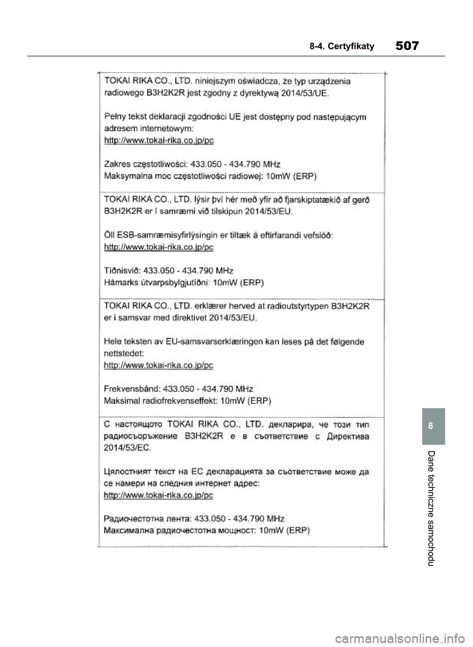 TOYOTA YARIS 2022  Instrukcja obsługi (in Polish) Dane techniczne samochodu
8-4. Certyfikaty507
8
42 Yaris OM52N25E  9/14/21  10:55 AM  Page 507 