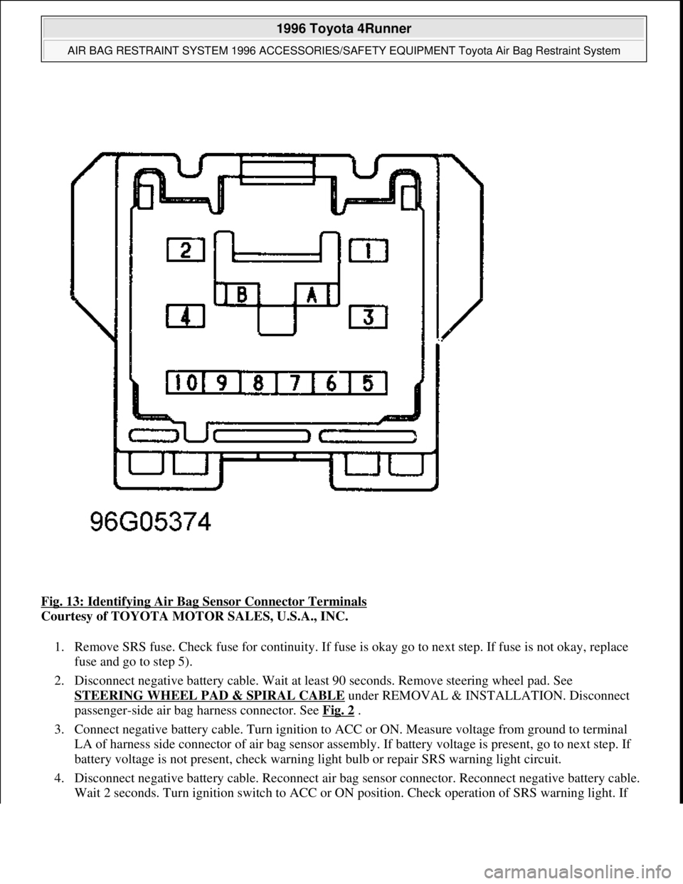 TOYOTA RAV4 1996  Service User Guide Fig. 13: Identifying Air Bag Sensor Connector Terminals 
Courtesy of TOYOTA MOTOR SALES, U.S.A., INC. 
1. Remove SRS fuse. Check fuse for continuity. If fuse is okay go to next step. If fuse is not ok