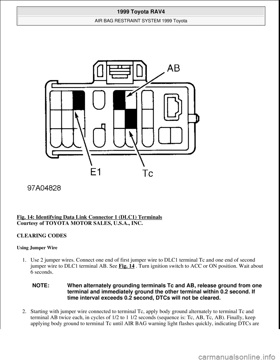 TOYOTA RAV4 1996  Service Owners Manual Fig. 14: Identifying Data Link Connector 1 (DLC1) Terminals 
Courtesy of TOYOTA MOTOR SALES, U.S.A., INC. 
CLEARING CODES 
Using Jumper Wire 
1. Use 2 jumper wires. Connect one end of first jumper wir