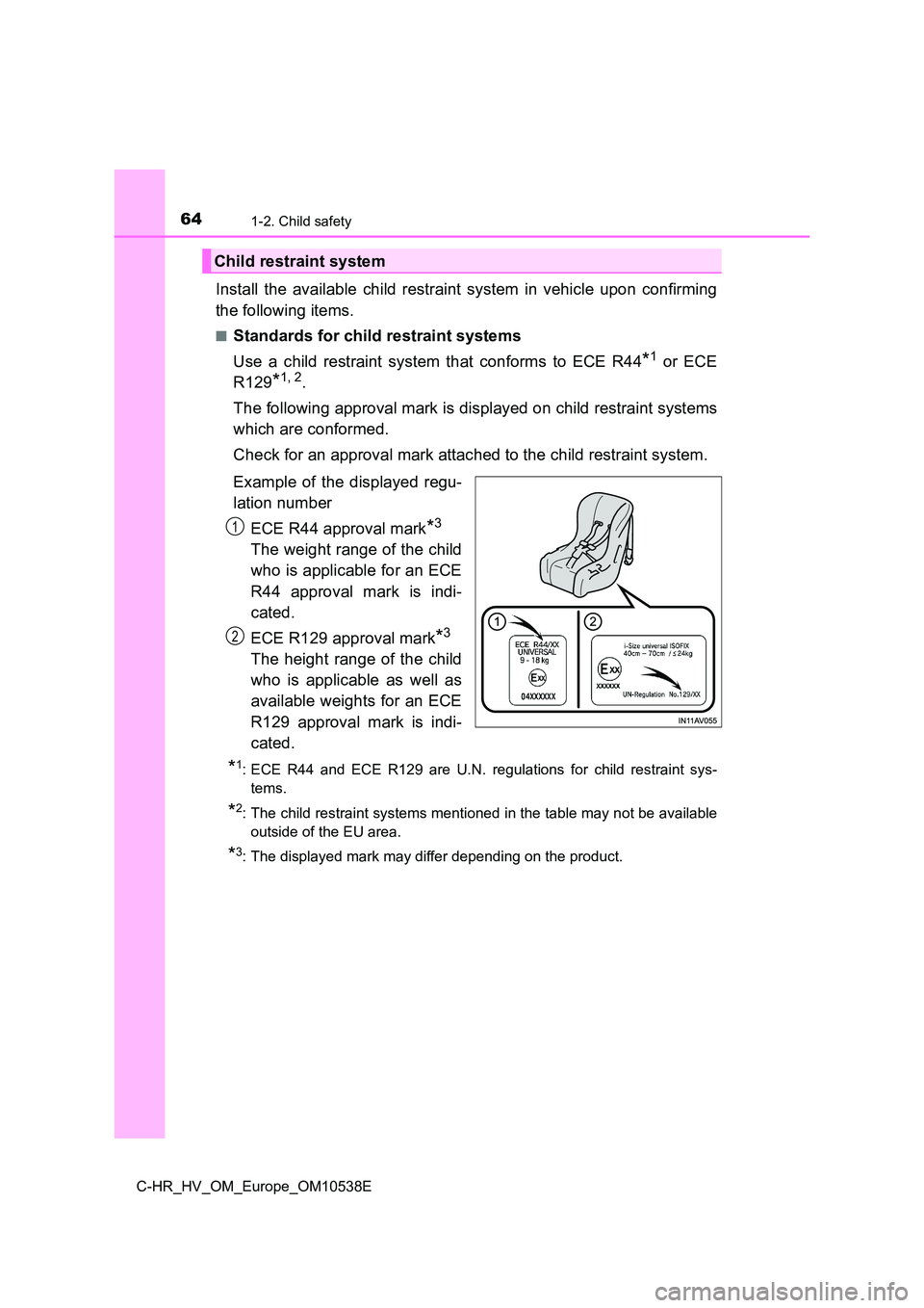 TOYOTA C_HR HYBRID 2017  Owners Manual 641-2. Child safety
C-HR_HV_OM_Europe_OM10538E
Install the available child restraint system in vehicle upon confirming 
the following items.
■Standards for child restraint systems 
Use a child restr