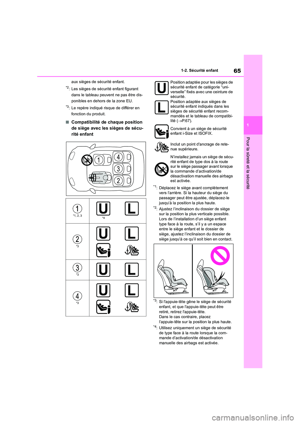 TOYOTA COROLLA HATCHBACK 2023  Manuel du propriétaire (in French) 65
1 
1-2. Sécurité enfant
Pour la sûreté et la sécurité
aux sièges de sécurité enfant.
*2: Les sièges de sécurité enfant figurant  
dans le tableau peuvent ne pas être dis-
ponibles en d