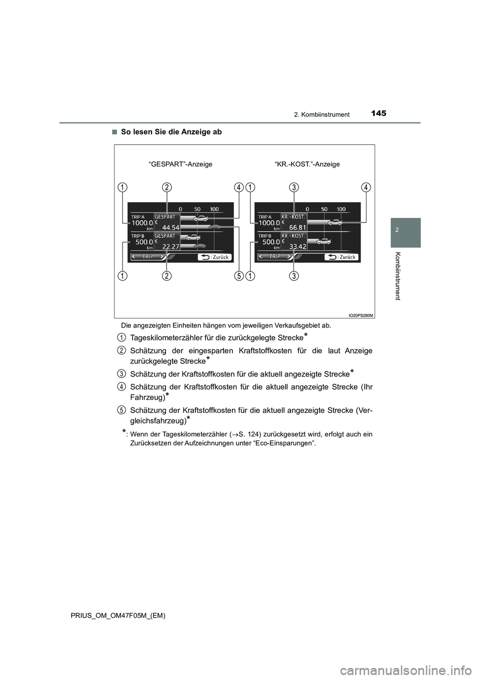 TOYOTA PRIUS 2022  Betriebsanleitungen (in German) 1452. Kombiinstrument
2
Kombiinstrument
PRIUS_OM_OM47F05M_(EM)�Q
So lesen Sie die Anzeige ab
Die angezeigten Einheiten hängen vom jeweiligen Verkaufsgebiet ab.
Tageskilometerzähler für die zurückg