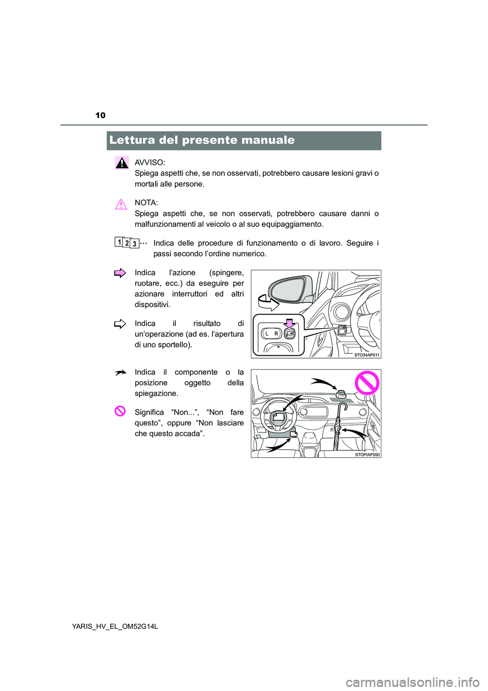 TOYOTA YARIS HYBRID 2016  Manuale duso (in Italian) 10
YARIS_HV_EL_OM52G14L
Lettura del presente manuale
AVVISO:  
Spiega aspetti che, se non osservati, potrebbero causare lesioni gravi o 
mortali alle persone. 
NOTA:  
Spiega aspetti che, se non osser