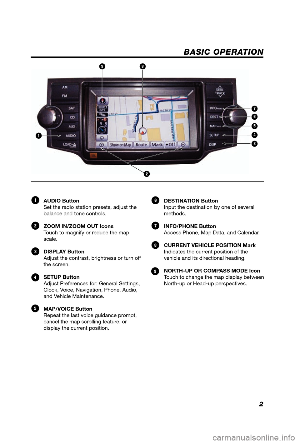 TOYOTA 4RUNNER 2012 N280 / 5.G Navigation Manual 2
BASIC OPERATION
AUDIO Button
Set the radio station presets, adjust the 
balance and tone controls. 
ZOOM IN/ZOOM OUT Icons
Touch to magnify or reduce the map 
scale. 
DISPLAY Button
Adjust the contr