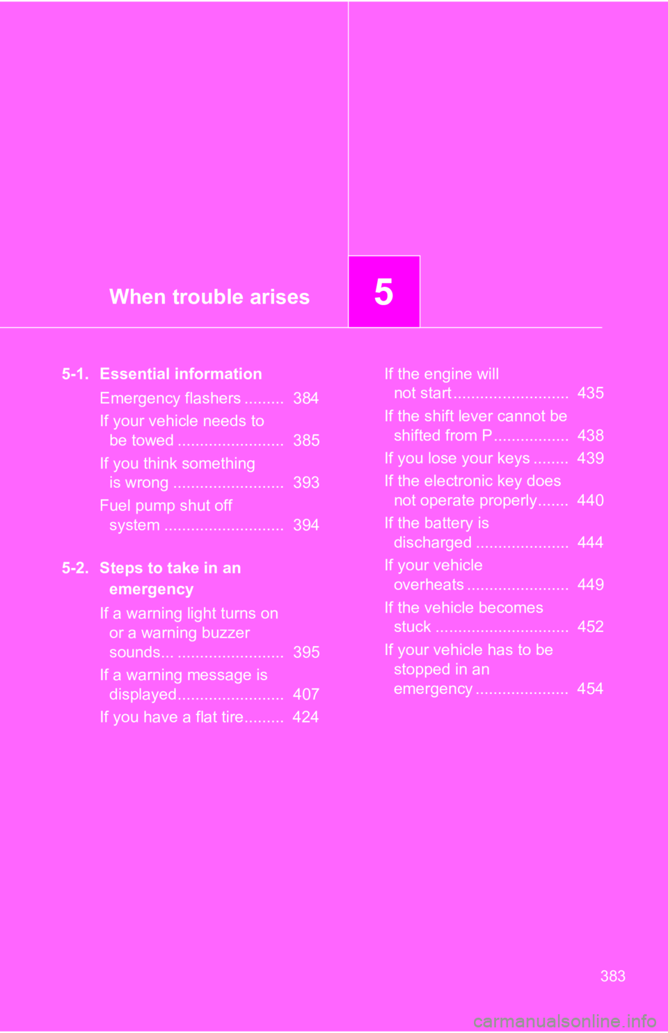 TOYOTA 86 2018 Service Manual When trouble arises5
383
5-1. Essential informationEmergency flashers .........  384
If your vehicle needs to be towed ........................  385
If you think something  is wrong ..................
