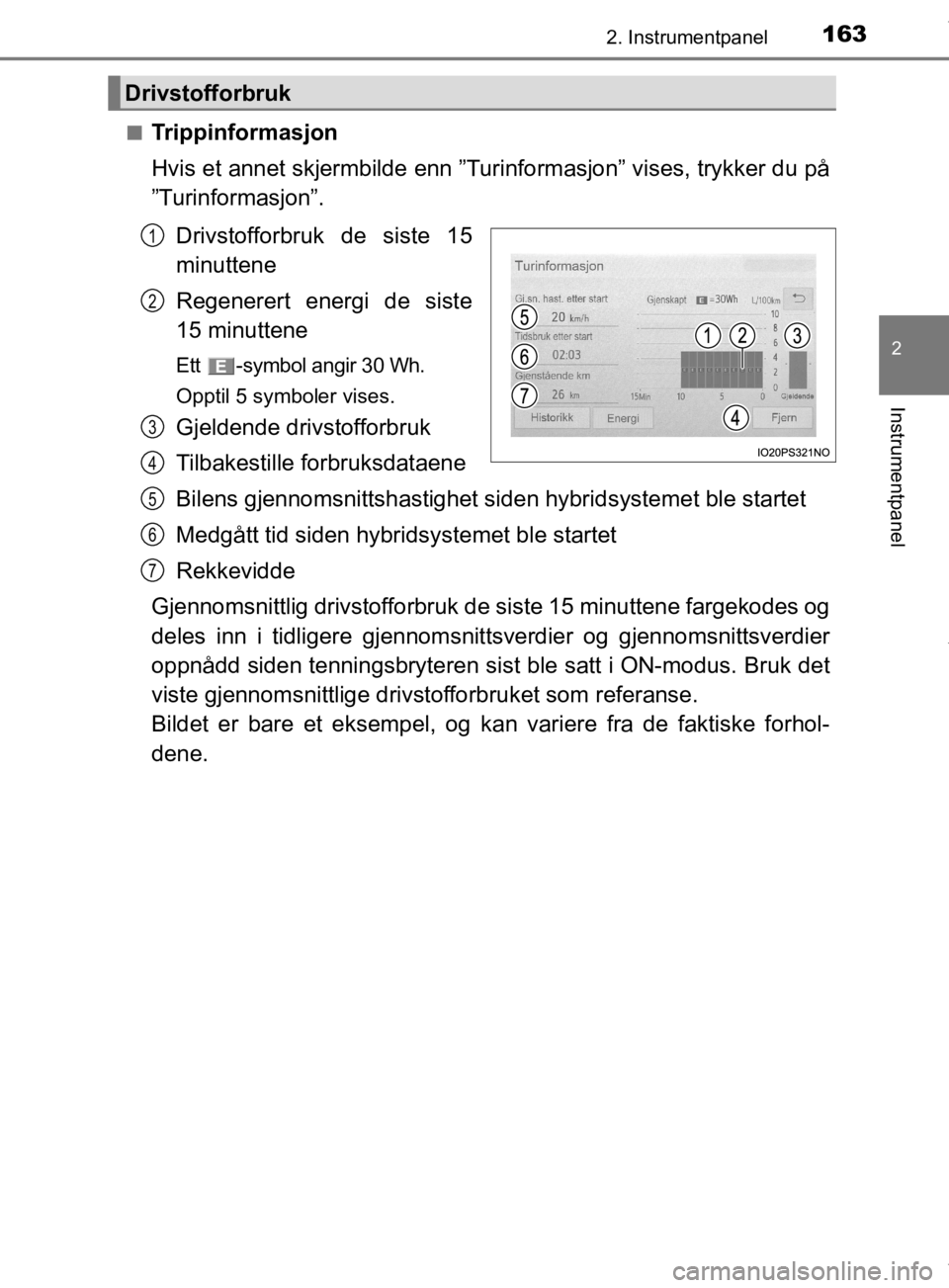 TOYOTA PRIUS 2020  Instruksjoner for bruk (in Norwegian) 1632. Instrumentpanel
2
Instrumentpanel
OM47D46NOn
Trippinformasjon
Hvis et annet skjermbilde enn ”Turinformasjon” vises, trykker du på
”Turinformasjon”.
Drivstofforbruk de siste 15
minuttene