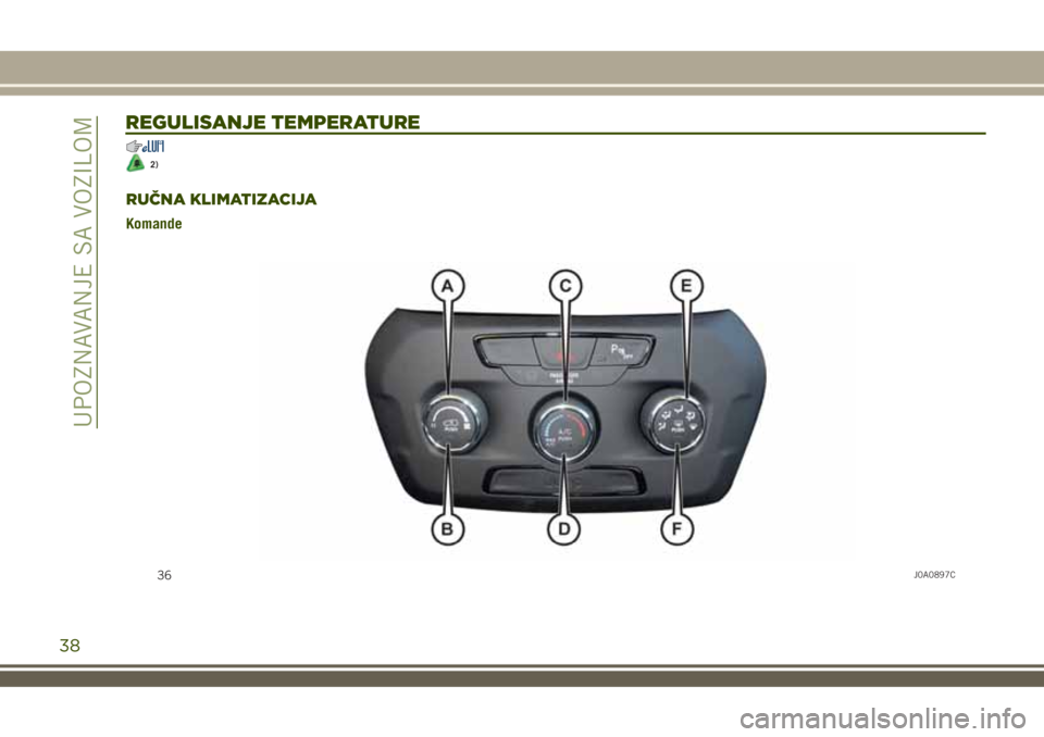 JEEP RENEGADE 2018  Knjižica za upotrebu i održavanje (in Serbian) REGULISANJE TEMPERATURE
2)
38
UPOZNAVANJE SA VOZILOM
RUČNA KLIMATIZACIJA
Komande
36J0A0897C 