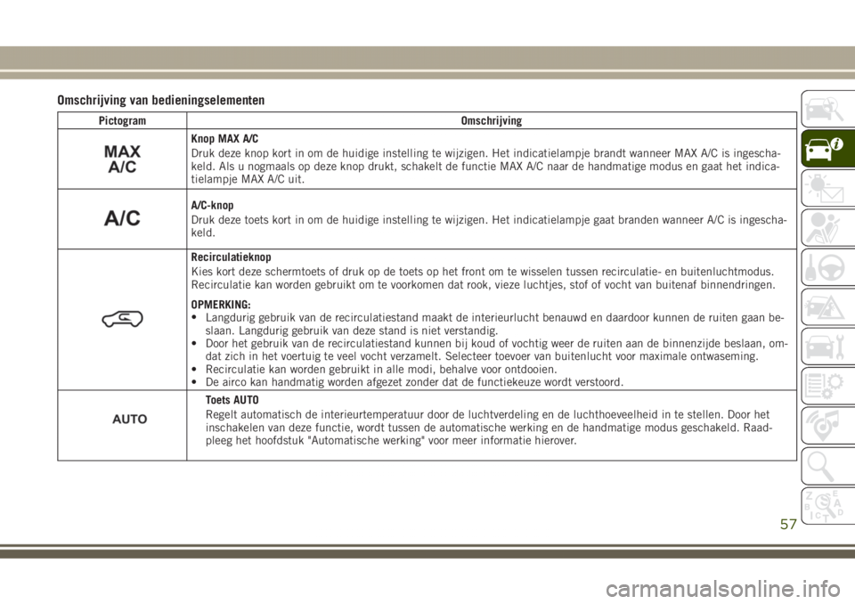 JEEP GRAND CHEROKEE 2017  Instructieboek (in Dutch) Omschrijving van bedieningselementen
Pictogram Omschrijving
Knop MAX A/C
Druk deze knop kort in om de huidige instelling te wijzigen. Het indicatielampje brandt wanneer MAX A/C is ingescha-
keld. Als 