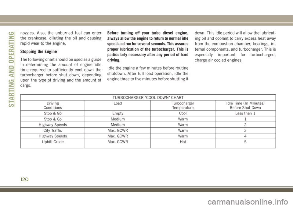 JEEP WRANGLER 2020  Owner handbook (in English) nozzles. Also, the unburned fuel can enter
the crankcase, diluting the oil and causing
rapid wear to the engine.
Stopping the Engine
The following chart should be used as a guide
in determining the am