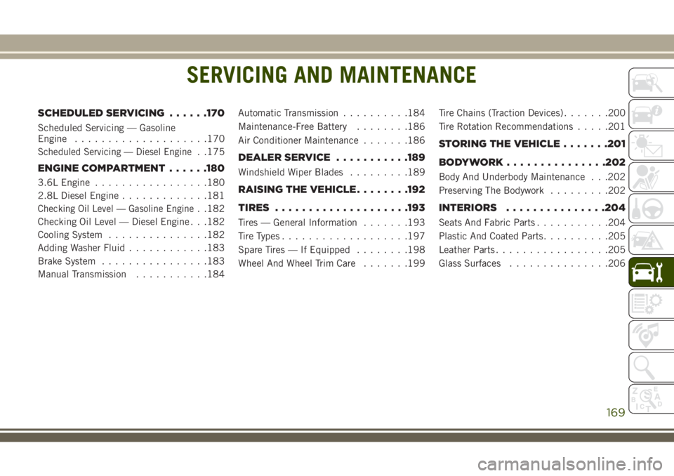 JEEP WRANGLER 2020  Owner handbook (in English) SERVICING AND MAINTENANCE
SCHEDULED SERVICING......170
Scheduled Servicing — Gasoline
Engine....................170
Scheduled Servicing — Diesel Engine. .175
ENGINE COMPARTMENT......180
3.6L Engin