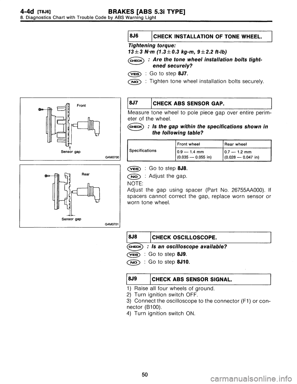 SUBARU LEGACY 1997  Service Repair Manual 
4-4d
[TSJs1
BRAKES
[ABS
5
.31
TYPE]

8
.
Diagnostics
Chart
with
Trouble
Code
by
ABS
Warning
Light

G4M0700
I

G4M0701

CHECK
INSTALLATION
OF
TONE
WHEEL
.

Tightening
torque
:

13
f
3
N~m
(1.3
f
0
.3
