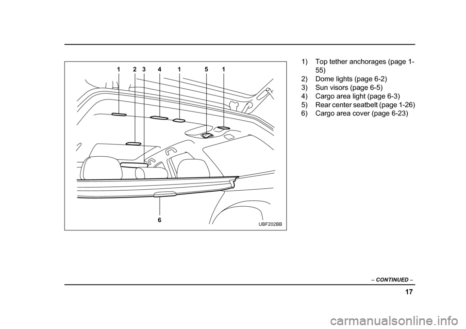 SUBARU LEGACY 2005 4.G Owners Manual 17
–
 CONTINUED  –
12 4
6
315
1
 UBF202BB
1) Top tether anchorages (page 1-
55)
2) Dome lights (page 6-2) 
3) Sun visors (page 6-5) 
4) Cargo area light (page 6-3) 
5) Rear center seatbelt (page 1