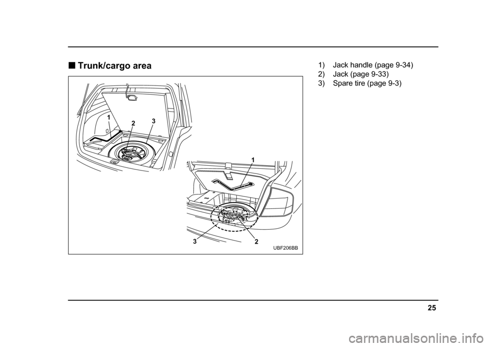 SUBARU OUTBACK 2005 4.G Owners Manual 25
–
 CONTINUED  –
!Trunk/cargo area
1
3
2
2
3 1
UBF206BB
1) Jack handle (page 9-34) 
2) Jack (page 9-33) 
3) Spare tire (page 9-3) 