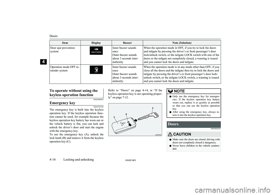 MITSUBISHI OUTLANDER PHEV 2014  Owners Manual (in English) ItemDisplayBuzzerNote (Solution)Door ajar prevention
systemInner buzzer sounds
once
Outer buzzer sounds
about 3 seconds inter-
mittentlyWhen the operation mode in OFF, if you try to lock the doors
and