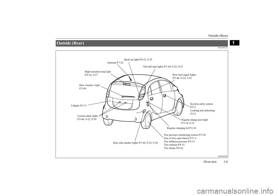 MITSUBISHI iMiEV 2015  Owners Manual (in English) Outside (Rear) 
Overview 1-6
1
N00100602463
Outside (Rear) 
Back-up light P.9-22, 9-25 
Antenna P.7-22 
Tail and stop lights P.5-44, 9-22, 9-25 
High-mounted stop light  P.9-22, 9-27 
Rear turn signal