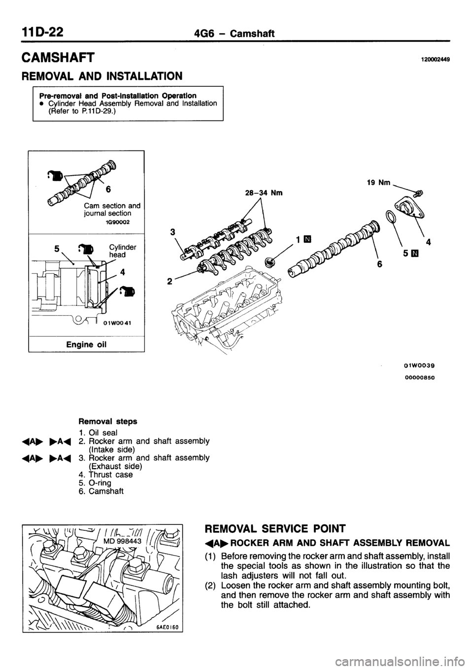 MITSUBISHI L400 1995  Workshop  Service Workshop Manual 