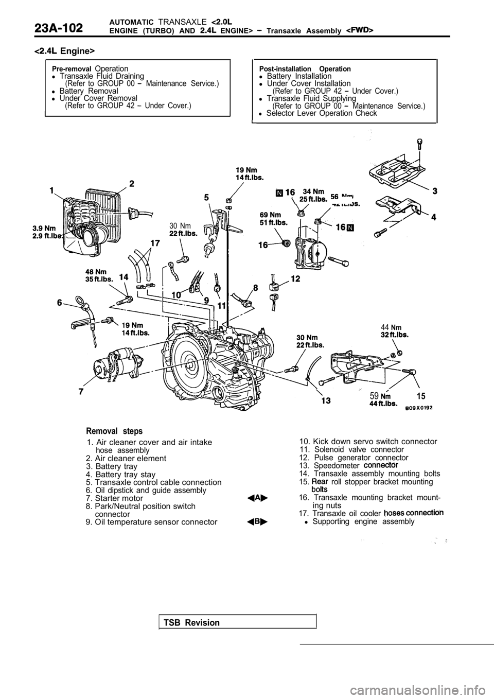 MITSUBISHI SPYDER 1990  Service Repair Manual AUTOMATICTRANSAXLE
ENGINE  (TURBO)  AND   ENGINE>   Transaxle  Assembly 
  Engine>
Pre-removalOperationl Transaxle  Fluid  Draining(Refer  to  GROUP  00   Maintenance  Service.)l Battery  Removall Und