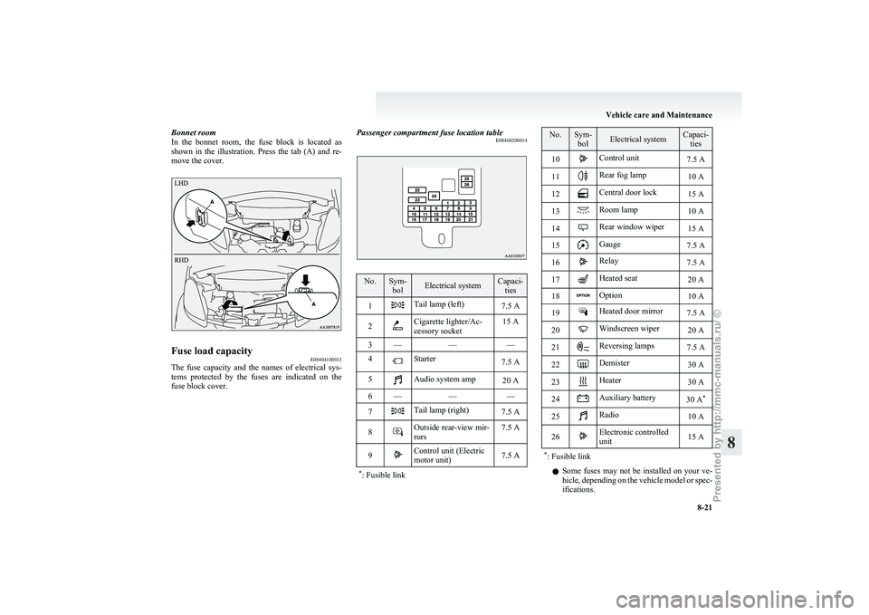 MITSUBISHI I-MIEV 2011 Repair Manual Bonnet room
In 
the  bonnet  room,  the  fuse  block  is  located  as
shown  in  the  illustration.  Press  the  tab  (A)  and  re-
move the cover. Fuse load capacity
E08404100013
The  fuse  capacity 