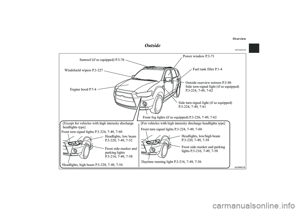 MITSUBISHI OUTLANDER XL 2012  Owners Manual Overview
Outside
N00100601264
Power window P.3-71
Front turn signal lights P.3-224, 7-49, 7-60Engine hood P.7-4Fuel tank filler P.1-4
Outside rearview mirrors P.3-86
Side turn-signal light (if so equi