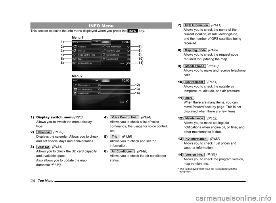 MITSUBISHI LANCER SPORTBACK 2014 8.G MMCS Manual 24   Top Menu
INFO Menu
This section explains the info menu displayed when you press the INFO key.
2)3)
4)
5)
6) 1) Menu 1
7)
8)
9)10)11)
12)
Menu213)14)
1) 
Display switch menu  (P20) 
Allows you to 
